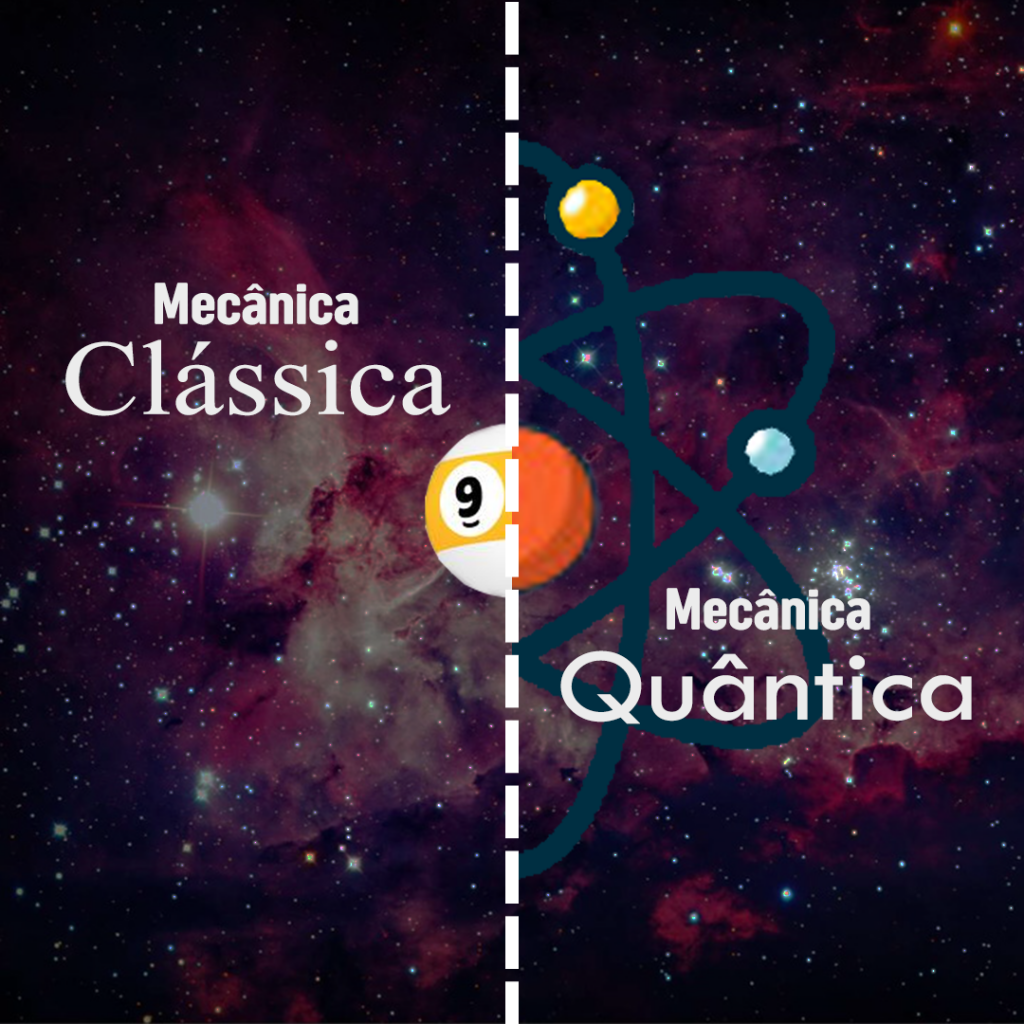 Mecânica Clássica X Mecânica Quântica